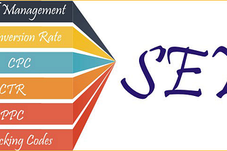 Type of Digital Marketing 2022