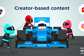 In Creators we trust: Why you must adopt a creator-led strategy for your Ads