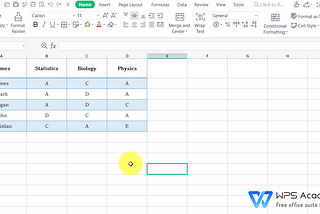 How to switch rows and columns in WPS Spreadsheet