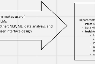 DataFlow Architect