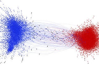 Intersectionality: The Perfect Tool To Enhance Extremism?