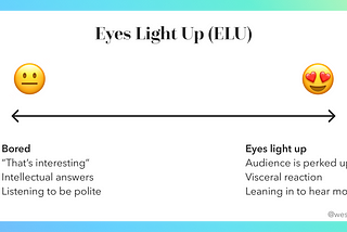 Eyes light up (ELU)