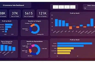 The Dashboardification of the Data Analyst