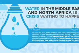 The Global Water Crisis