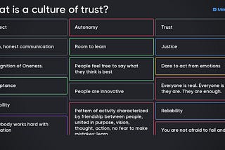 Learning about promoting trust at work