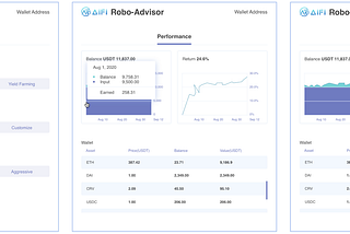 AiFi Product Prototype