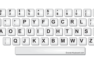 Touch typing with alternate keyboard layout — Dvorak
