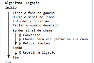 Algoritmo “ligação”