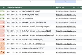 The Origins of XSS (Cross-Site Scripting)