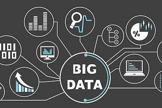 Introduction to Big Data Problems and their Solutions