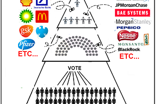 Part 1: Tokenizing ‘the vote’