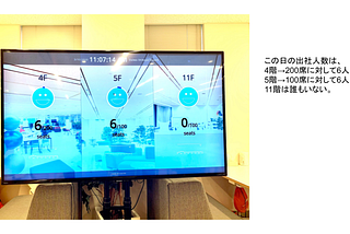 あたらしいテレワーク会議