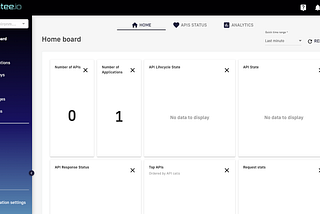 Getting Gravitee.io API Management platform up and running on a local machine