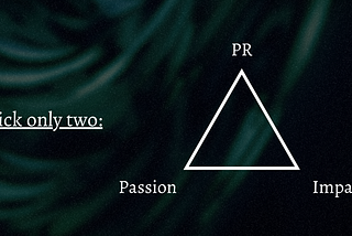 The Contributor’s Trilemma