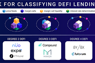 Various decentralized protocols in Lending ?