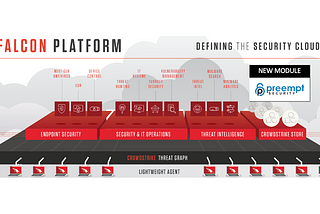 A few weeks back, CrowdStrike announced that it will be acquiring Preempt Security.