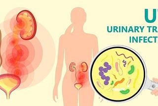 Get Rid of UTI Naturally: 10 Foods To Cure UTI Fast