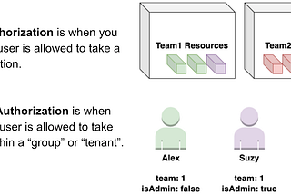 Exploiting Parameter Pollution in Golang Web Apps