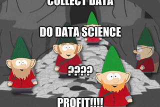 What is data science