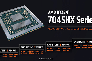 16核心32執行緒滿血登陸筆電？ AMD Ryzen 9 7945HX 理論性能測試