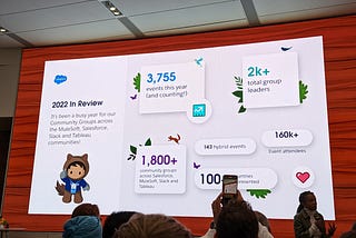 So You Learned a Lot at Dreamforce