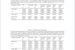 `etable` in `fixest` package — how to make an AER-like paper regression table in R