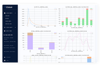 Explainable AI (XAI)
