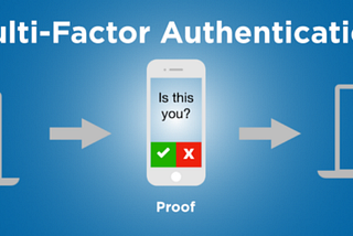 What is Multi-Factor Authentication (MFA) and why is it necessary?