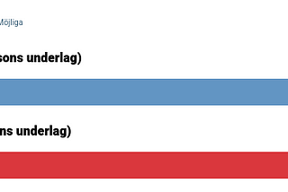 Hur kunde Ada ha så rätt?