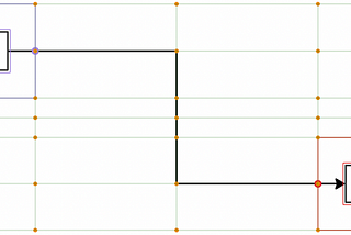 Drawing technology flow chart orthogonal connection algorithm