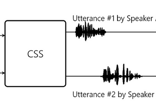 How Sound Could Drive Better (And Fewer) Meetings