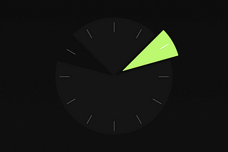 Time Management Excellence