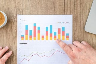 4 características de um bom indicador