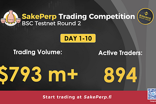 SakePerp BSC Testnet Trading Competition Round 2 Recap