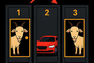 Monty Hall Paradox: Should You Switch?