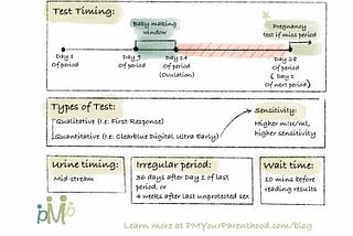 Pregnancy Test(s)? Here’s How To Optimize Accuracy And Stress!
