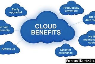 Cloud computing applications in 3 areas (medicine, printing and education)