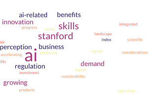 Stanford — Artificial Intelligence Index Report 2024. Top 10 Takeaways for Product Leaders