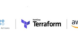 How to Use Terraform + Github Actions Together