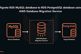 10 Step Process For Migrating Databases From On-Premises To The Cloud Using AWS DMS