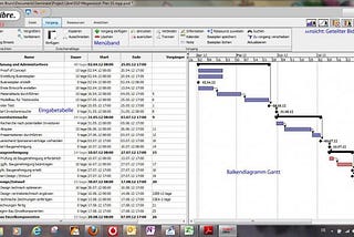 ProjectLibre - 가장 괜찮은 Gannt Chart Free SW