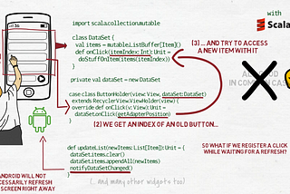 Programming with Functions #6 — Thread safety