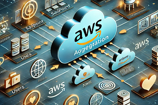 SailPoint AWS Aggregation