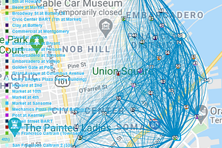 Applying Graph Theory on Bike-sharing IoT data