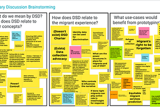 Digital Self-Determination as a Tool for Migrant Empowerment