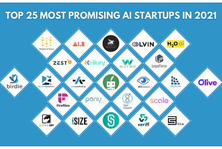 Top 25 Most Promising AI Startups in 2021