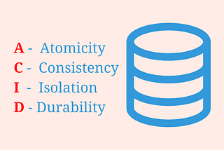 Transaction and ACID properties in DBMS