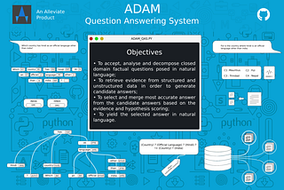 NLP: Question Classification using Support Vector Machines [spacy][scikit-learn][pandas]