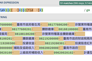 《財劃法》數據科普幕後，我們如何處理近四千頁AI看不懂的政府預算書？