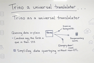 The Complete Guide to Installing and Running Trino: From Zero to Querying Data in Minutes